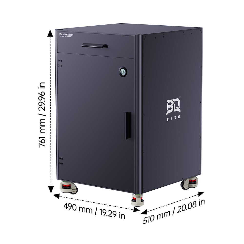 BIQU Panda Verse Storage Solution | Modular Organizer for Bambu – Biqu ...
