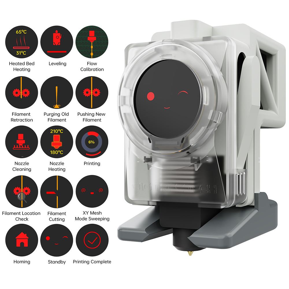 BIGTREETECH Panda Knomi pour Bambulab A1 P1 X1, Wifi & GIFs personnalisés – Image 4