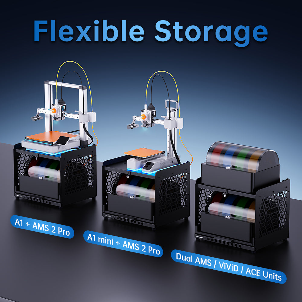 BIQU Panda Stack Aluminum Alloy Multi-Layer Rack with Dual AMS and ViV ...