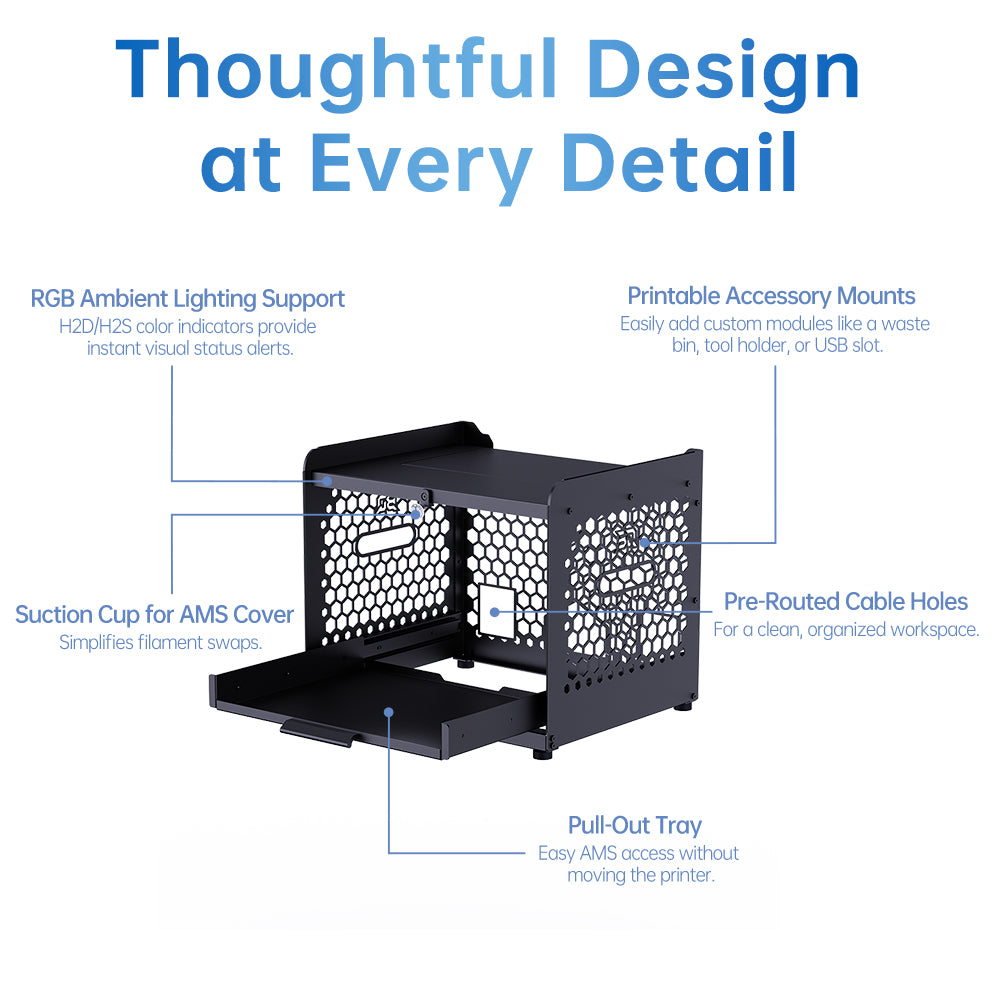 BIQU Panda Stack Storage Rack | Multi-Device Organizer for Bambu – Biqu ...