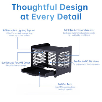 BIQU Panda Stack Storage Rack | Multi-Device Organizer for Bambu – Biqu ...