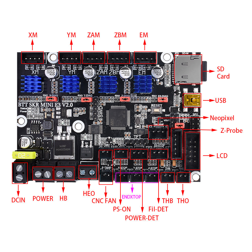 BIGTREETECH SKR MINI E3 V2.0 32 Bit Control Board Integrated TMC2209 U ...