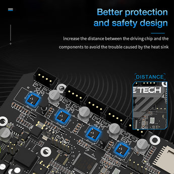 BIGTREETECH SKR MINI E3 V3.0 32 Bit Control Board for Ender 3/Ender 3 ...